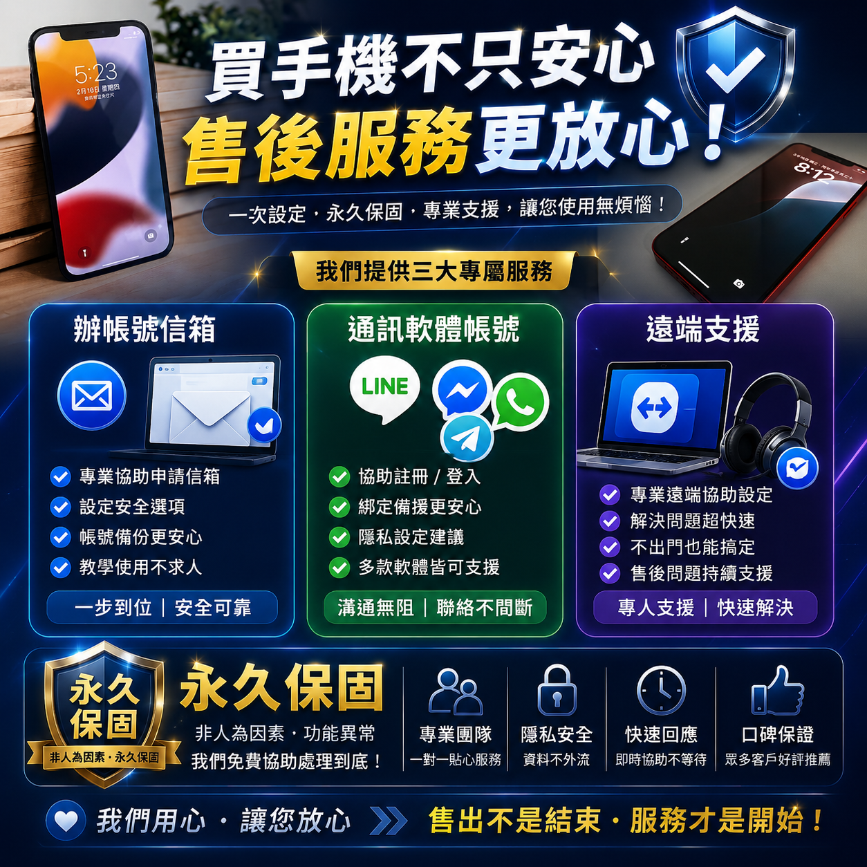 銳豐3C售後服務永久保固