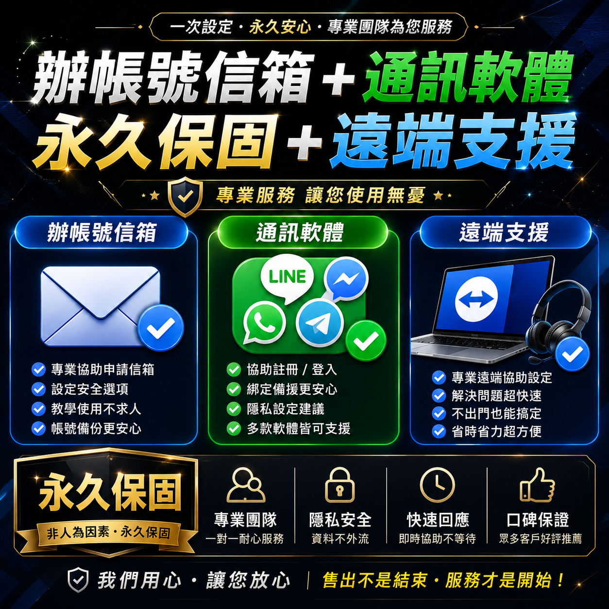 銳豐3C帳號信箱通訊軟體遠端支援